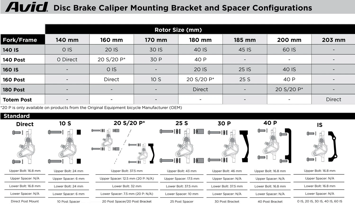 AVID Adapter 40 S VR 200mm / HR 180mm 2 AVID Adapter 40 S VR 200mm / HR 180mm – Bild 2