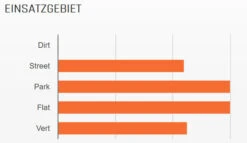 MAXXIS Grifter 29x2,50" MPC 60 Drahtreifen -Angebote Rad Wonne Store 1289 24xAQyrnzpo6U7