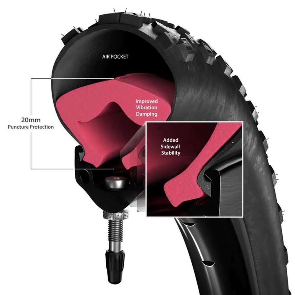 Tannus Armour Tubeless 27,5" MTB Runflat-Pannenschutz 4 Tannus Armour Tubeless 27,5" MTB Runflat-Pannenschutz – Bild 4