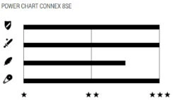 8SE 8-fach E-Bike Kette -Angebote Rad Wonne Store 2321 08SE 1360 2MI6Z2zq3s0d1F