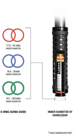 Lezyne BarPlug Dual Insert Kit -Angebote Rad Wonne Store InsertTool lineup Diagram AI R4