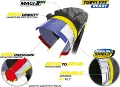 Michelin Wild Enduro Rear MAGI-X-DH Racing Line 29" Faltreifen 5 Michelin Wild Enduro Rear MAGI-X-DH Racing Line 29" Faltreifen -Angebote Rad Wonne Store Michelin 661840 Wild Enduro Rear MAGI X DH Racing Line 29 Faltreifen 3