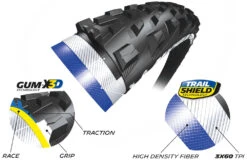 Michelin Wild AM Competition 27,5x2,80" GUM-X3D Faltreifen -Angebote Rad Wonne Store Michelin Wild AM Competition