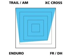 Var Disc Beläge Für Magura Julie 2001-2008 -Angebote Rad Wonne Store VAR Einsatzzweck OrganischPG6Sjuki0Pubv