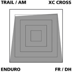 Var Disc Beläge Sintered Für Avid Juicy 3/5/7/BB7 -Angebote Rad Wonne Store VAR PA 64016 20117885 Disc Belage Sintered fur Avid Juicy 357BB7 3