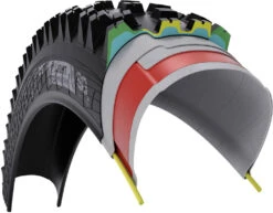 Wtb Trail Boss TCS Light Fast Rolling TriTec SG2 29" Faltreifen -Angebote Rad Wonne Store WTB Trail Boss TCS SG2 29 Faltreifen W010 0887 4dHlC0m2Xp64zt