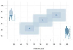 Deft 9.0 750 (Rückläufer) -Angebote Rad Wonne Store bikesize deft white3lZYdrnfxzqjk