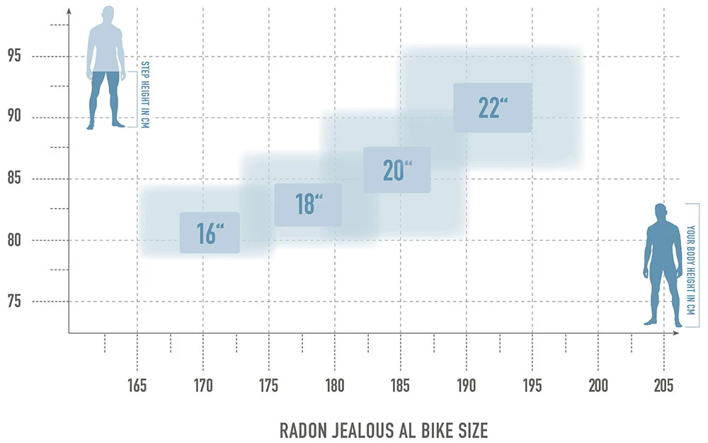 Jealous AL 8.0 HD 2 Jealous AL 8.0 HD – Bild 2
