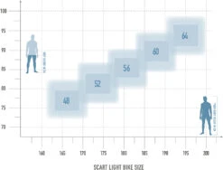 Scart Light 10.0 (Rückläufer) -Angebote Rad Wonne Store bikesize scartlightKzVRs94ygiR2f