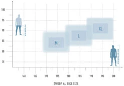 Swoop AL 9.0 7 Swoop AL 9.0 -Angebote Rad Wonne Store bikesize swoop al white 1