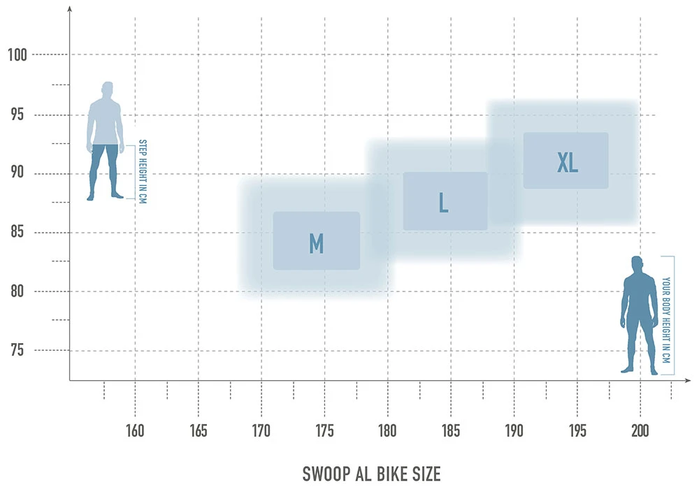 Swoop AL 9.0 2 Swoop AL 9.0 – Bild 2