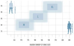 Angebote Rad Wonne Store -Angebote Rad Wonne Store bikesize swoopcf 2