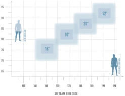 Angebote Rad Wonne Store -Angebote Rad Wonne Store bikesize zr team white 1